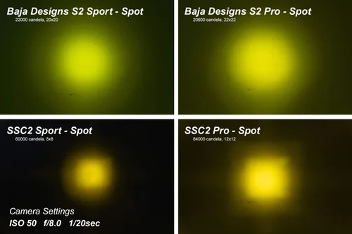 Miniatura 8 de Diode Dynamics C2 1.0 SAE Pod LED deportivo estándar amarillo (par), Combo con retroiluminación ámbar