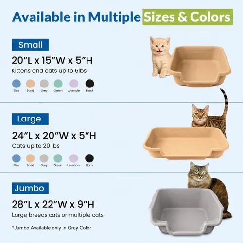 Miniatura 6 de KittyGoHere - Caja de arena para gatos mayores, sartén pequeña con cuchara jumbo de mango largo, caja de arena para gatos de entrada baja, ligera
