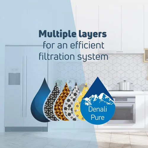 Miniatura 5 de Paquete de 2 filtros de agua de repuesto para refrigerador Whirlpool ED25TEXHW00, compatible con Whirlpool 8171413, 8171414 cartucho de filtro