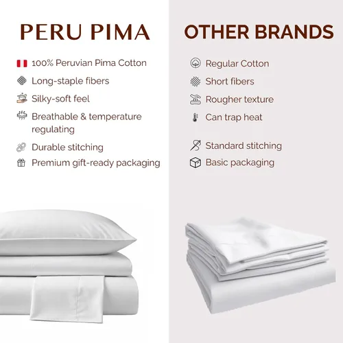 Miniatura 6 de Peru Pima Juego de sábanas de satén de 800 hilos, 100 % algodón peruano Pima, 3 piezas (plano, ajustado, 1 funda de almohada), refrescante, fresco