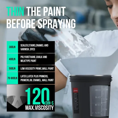 Miniatura 4 de Litheli HVLP - Pulverizador de pintura con motor sin escobillas, pistola de pintura inalámbrica de 20 V con batería de 4.0 Ah y cargador y 4