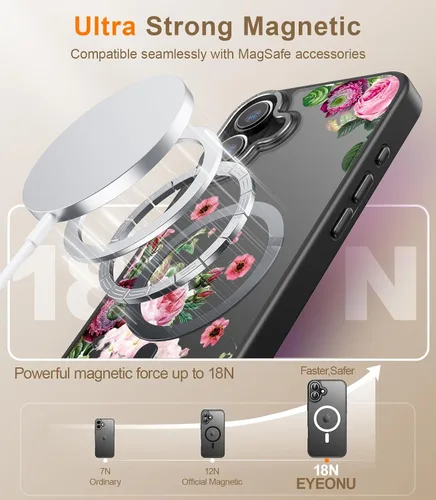 Miniatura 598 de Goodon para iPhone 15 Pro Max con protector de pantalla de privacidad, compatible con Magsafe, funda translúcida mate a prueba de golpes - Linda