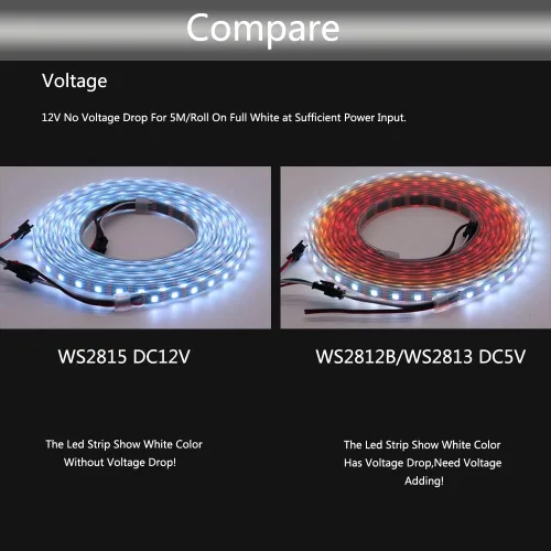 Miniatura 5 de WS2815 Tira de LED RGB direccionable individualmente (actualizado WS2812B) 3.2ft 144Pixels Smart Flexible Dream Luz LED de doble señal a todo