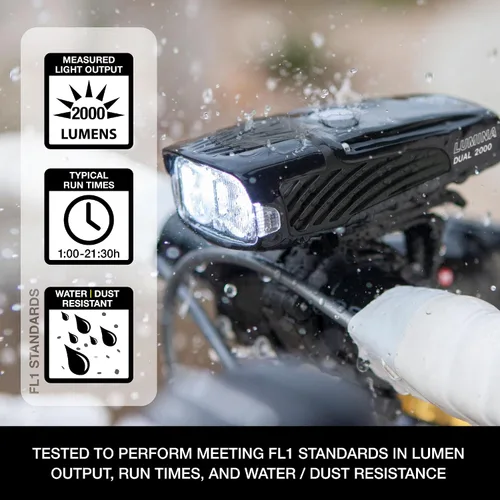 Miniatura 3 de NiteRider Lumina Dual 2000 Lumen USB-C recargable dual LED luz delantera para bicicleta – 7 modos potentes lúmenes IP64 impermeable faro