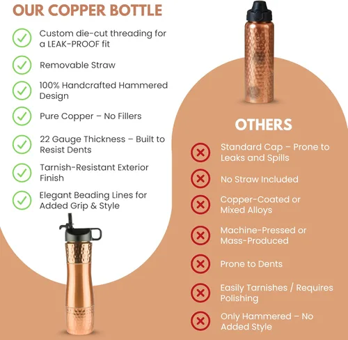 Miniatura 7 de Botella de agua de cobre puro para agua potable con pajita y tapa deportiva 33.5oz / 950ml Botella de cobre ayurvédica para beneficios de salud