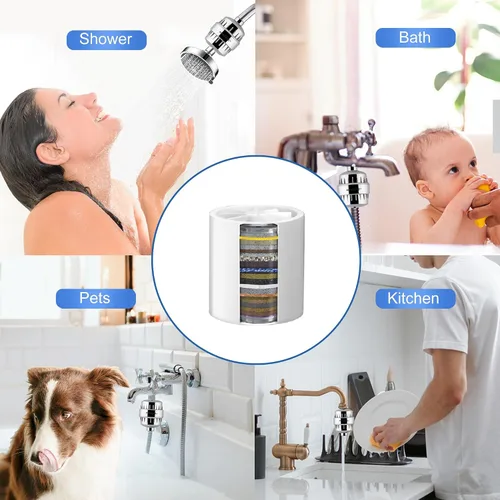 Miniatura 4 de Repuesto de filtro de ducha, cartucho de filtro de ducha de 25 etapas para agua dura, adecuado para personas con piel sensible y seca y cuero