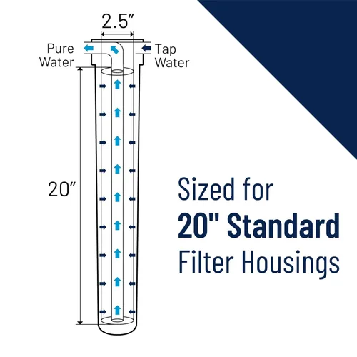 Miniatura 5 de Pentair Pentek P25-20 Filtro de agua de sedimentos, 20 pulgadas, cartucho de repuesto de polipropileno hilado para toda la casa, 20 x 2.5 pulgadas
