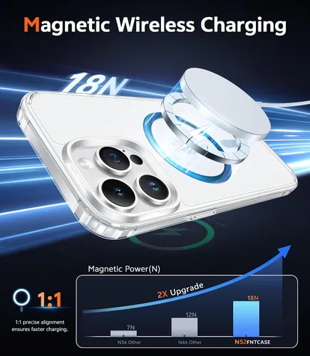 Miniatura 431 de FNTCASE Funda para iPhone 13 Pro-Max: Fundas magnéticas transparentes compatibles con Magsafe Slim anti amarillamiento protección contra caídas