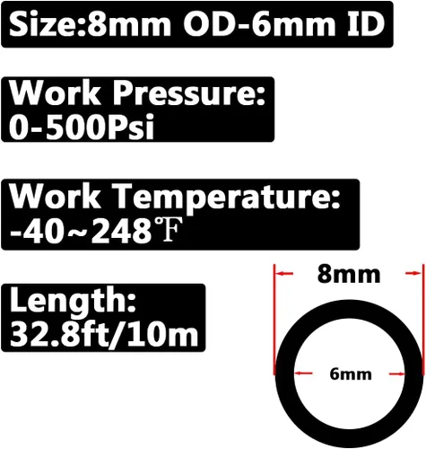 Miniatura 2 de Tubo neumático de nailon OD de 0.315 in OD SAE J844 Aerolínea de 0.236 in ID para tubería de freno de aire o transferencia de líquido