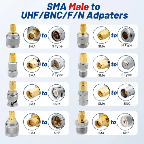 Miniatura 3 de Anina Kit adaptador coaxial RF UHF/BNC/N/F a SMA macho/hembra conectores para radioaficionado, antena, CCTV, WiFi, GPS, equipo de prueba
