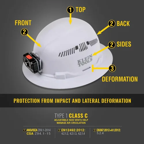 Miniatura 3 de Klein Tools 60347 - Casco con borde completo ventilado, clase C, patrón KARBN premium, linterna recargable, banda acolchada que absorbe el sudor
