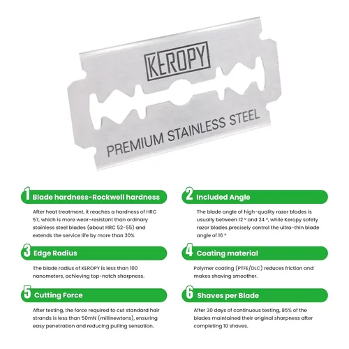 Miniatura 4 de Cuchillas de afeitar de seguridad KEROPY 100 - Acero inoxidable súper afilado y suministro de por vida para un afeitado suave, selladas