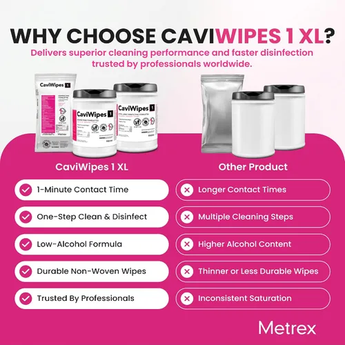 Miniatura 4 de Metrex CaviWipes1 Toallas desinfectantes de superficie XL – Toallitas desinfectantes no tejidas duraderas para superficies duras y no porosas