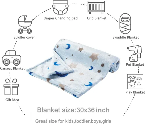 Miniatura 5 de Bunnikins & Clover Manta de Bebé de Franela de Felpa Ligera Súper Suave para Niños y Niñas, Manta de Lactancia de Forro Polar Floral para Niños