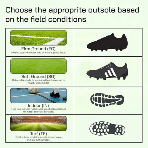 Miniatura 7 de Vizari Zapato de fútbol unisex Impact FG