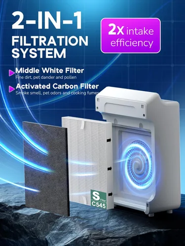 Miniatura 3 de Improvedhand Filtro de repuesto C545 S compatible con purificador de aire Winix C545, filtro H13 de alta eficiencia, paquete de 5