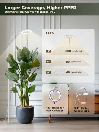 Miniatura 4 de GLOWRIUM Luz LED de cultivo de 24W para plantas de interior, altura ajustable de 23.5-71 pulgadas, espectro completo de 3 modos de crecimiento