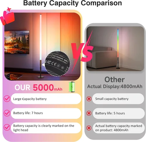 Miniatura 3 de Paquete de 6 tubos de luz RGB con soporte de 4 pies, varita de luz LED de 5000 mAh, 5000 mAh, 500 efectos de iluminación, barra LED portátil