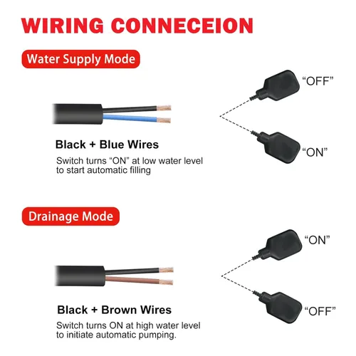 Miniatura 6 de Interruptor de flotador profesional sin enchufe, controlador de nivel de agua con protección IP68, sensor de líquido de ajuste automático para bomba