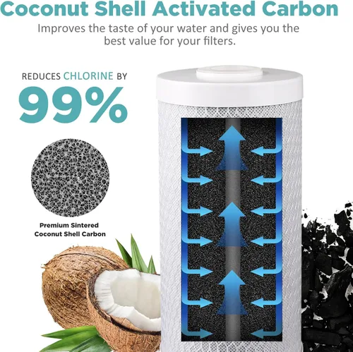 Miniatura 3 de SimPure Cartuchos de filtro de agua para toda la casa, 5 micrones, bloque de carbón activado CTO de 10 x 4.5 pulgadas, para DB10P, DB10C-2, GE