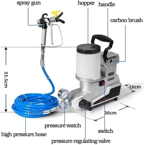 Miniatura 2 de Pulverizador de pintura sin aire de alta presión, pulverizador de pintura de emulsión de 1600W, pulverizador sin aire de pinturas de látex a base