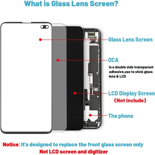 Miniatura 2 de Reemplazo de pantalla para Samsung Galaxy S10 Plus, pantalla de repuesto para Galaxy S10 Plus Series 6.4 pulgadas, kit de reparación de pantalla