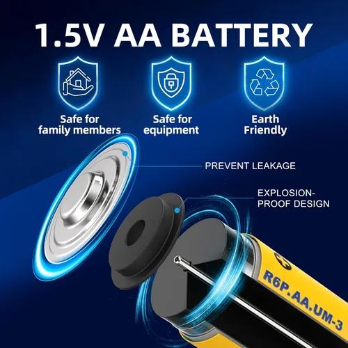 Miniatura 2 de PKCELL Paquete de 20 pilas AA, baterías dobles A, batería de carbono de alto rendimiento de 1.5 V para velas LED, reloj, mandos remotos, linternas