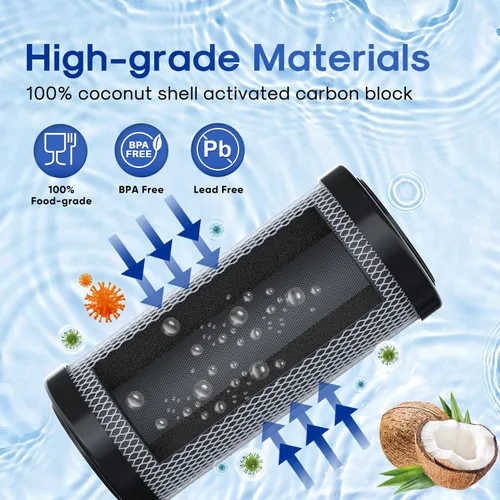 Miniatura 4 de ICEPURE Filtro de agua de carbón activado por sedimentos para toda la casa de 10 x 4.5 pulgadas, compatible con Dupont WFHDC8001, EP Series, EPM