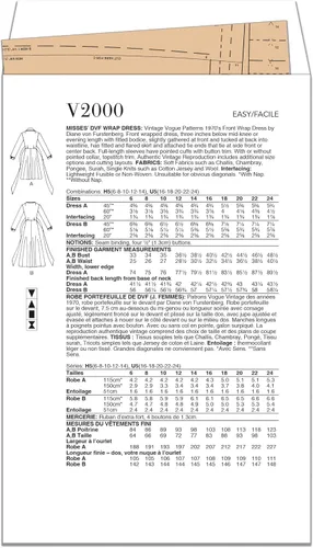 Miniatura 2 de Vogue DVF V2000H5 Paquete de patrones de costura para vestido cruzado de mujer por Diane Von Furstenberg, código de diseño V2000, tallas 6-8-10-12-14