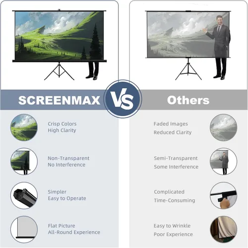Miniatura 2 de Pantalla de proyector para exteriores con trípode de soporte, pantalla de proyector portátil retráctil para interiores, pantalla de proyección