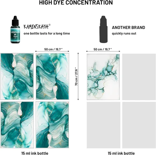 Miniatura 5 de Juego de tinta de alcohol Kamenskaya #10: Combinación de colores combinados de tintas de alcohol, 4 piezas. 0.51 fl oz (15 ml) cada una