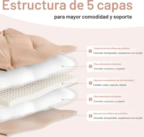 Miniatura 5 de Mollydot Colchón de Futón Japonés para Suelo Tamaño Individual 39" x 80", Colchón de Cama Plegable, Almohadilla de Dormir de Tatami Portátil, Cojín