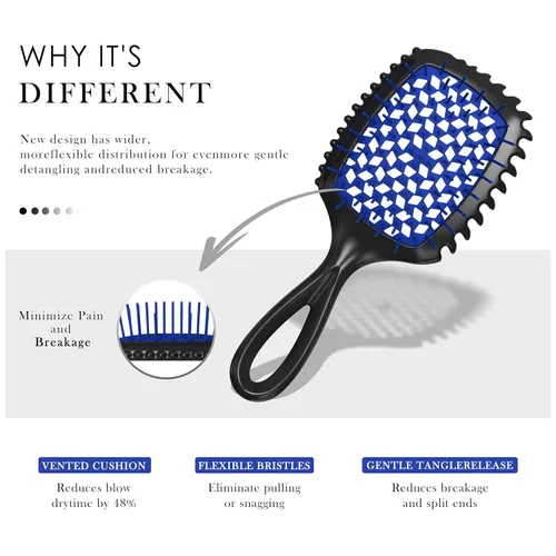 Miniatura 2 de Cepillo desenredante – Paquete de 2 cepillos ventilados para cabello húmedo y seco – Cepillo desenredante fácil y sin dolor que reduce los nudos