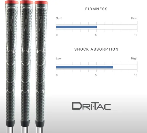 Miniatura 4 de Winn Dri-Tac - Paquete de agarre de golf estándar gris oscuro de 13 piezas