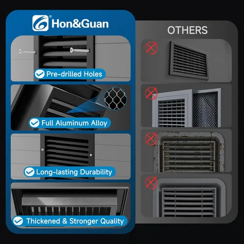 Miniatura 3 de Rejillas de ventilación de pared de 8 pulgadas de ancho x 8 pulgadas de alto, rejillas de ventilación Hon&Guan de aleación de aluminio a dos aguas