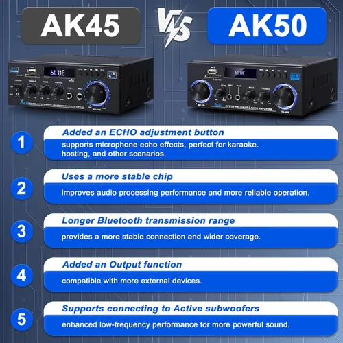 Miniatura 2 de AK50 Amplificador estéreo de audio para el hogar, receptores estéreo de 400 W, sistema de amplificador de potencia Bluetooth 5.0 de 2 canales, radio