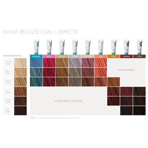 Miniatura 3 de Moroccanoil Color Depositing Mask Packette, 1 Fl. Oz.
