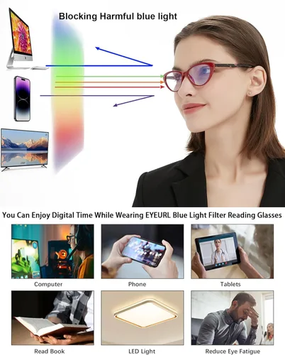 Miniatura 6 de EYEURL Paquete de 4 lentes de lectura de ojo de gato para mujer, lectores con bloqueo de luz azul con bisagras de resorte, anteojos de lectura 4