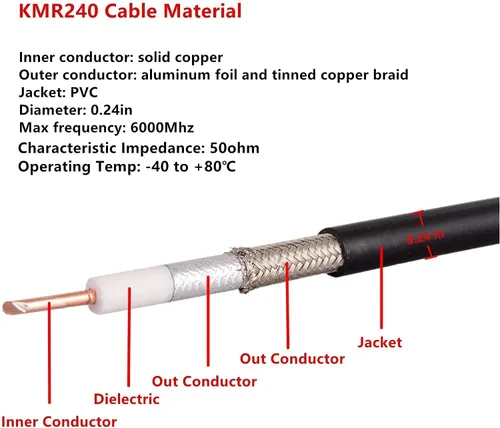 Miniatura 3 de XRDS -RF Cable SMA de 1 pie, cable de extensión SMA con conector SMA macho a SMA hembra de 50 ohmios KMR240 cable coaxial SMA de baja pérdida
