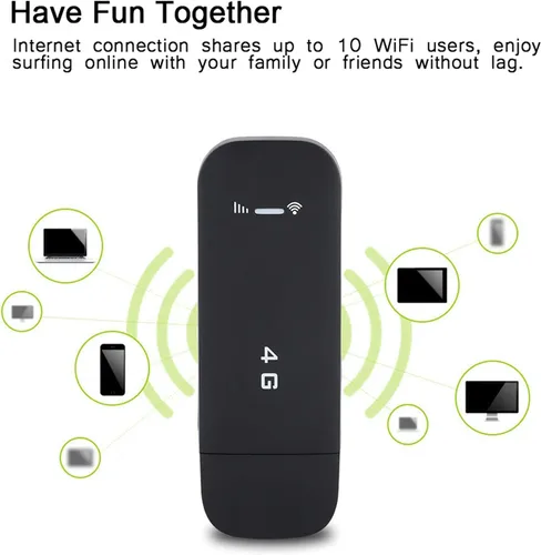 Miniatura 2 de Enrutador USB 4G LTE, módem de punto de acceso móvil portátil con ROM de 4 GB incorporada y memoria de 512 MB para viajes y uso al aire libre