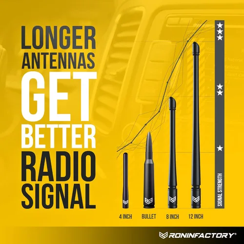 Miniatura 8 de Ronin Factory - Antena corta para Jeep Wrangler Rubicon Gladiator Sahara Sport 4xe JK JL 2007-2023, accesorios Jeep Wrangler, accesorios Jeep