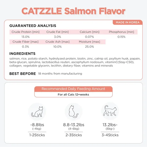 Miniatura 8 de CATZZLE Golosinas para gatos, masticables dentales para gatos de interior, limpieza de dientes de gato, aperitivos para el cuidado dental – control