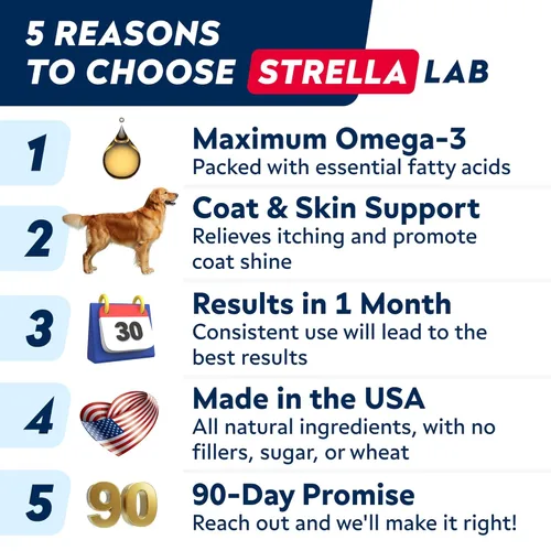 Miniatura 6 de StrellaLab Aceite de salmón salvaje de Alaska para perros, omega 3 natural para perros y gatos, alivio de picazón y alergias, apoyo de la piel