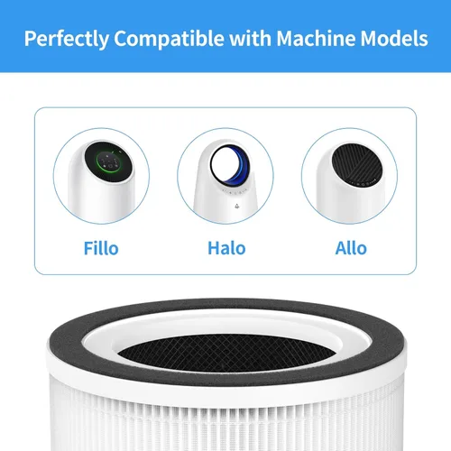 Miniatura 2 de Paquete de 2 filtros de repuesto Fillo/Halo/Allo compatibles con purificador Fillo/Halo/Allo, filtros de filtración 3 en 1