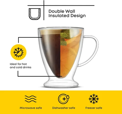Miniatura 4 de JoyJolt Declan Irish - Tazas de café expreso de vidrio con aislamiento de doble pared (juego de 2) -5 onzas.