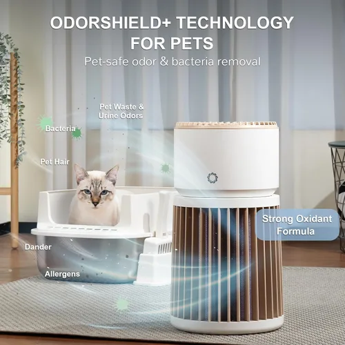 Miniatura 2 de Airthereal AGH400-PET - Purificador de aire para mascotas para habitaciones grandes de hasta 3500 pies cuadrados – Filtro de aire para pelo