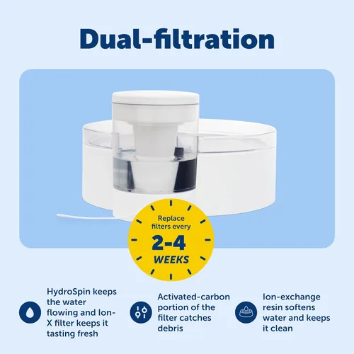 Miniatura 4 de PetSafe Outlast - Fuente para gatos, fomenta la hidratación saludable, diseño sin bomba con tecnología HydroSpin, cuenco de agua automático
