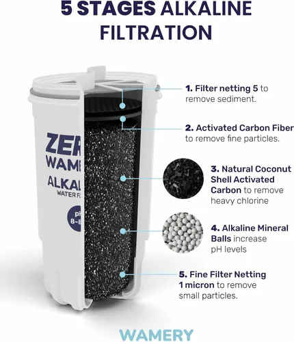 Miniatura 6 de Wamery Paquete de 2 filtros alcalinos para jarra de 5 etapas, repuesto para jarras y dispensadores modelo ZR‑017, mejora el pH y el sabor, carbón