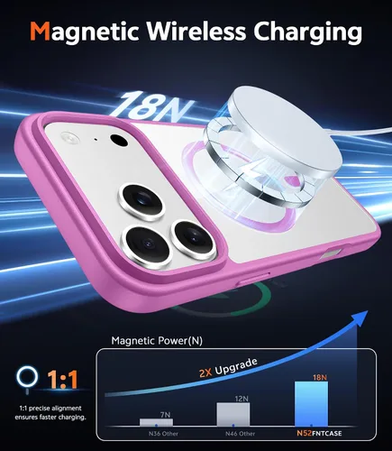 Miniatura 204 de FNTCASE Funda para iPhone 13 Pro-Max: Fundas magnéticas transparentes compatibles con Magsafe Slim anti amarillamiento protección contra caídas