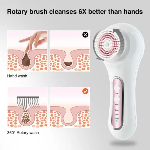 Miniatura 8 de Umickoo - Cepillo de limpieza facial con luz LED roja y azul, dispositivo de cuidado de la piel, recargable IPX7, resistente al agua con 5 cabezales